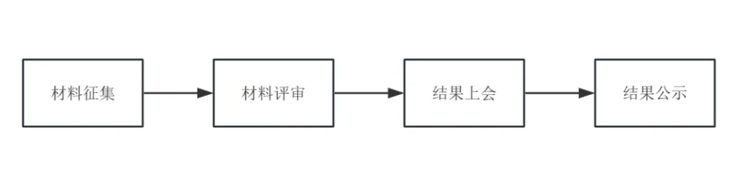 微信图片_20241210145749.png